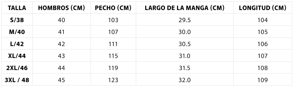 Guía de tallas